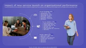 Impact Of New Service Launch On Organizational Performance Promoting New Service Through