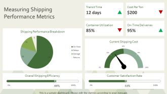 Impact Of Ocean Freight On Global Supply Chain Efficiency PPT Sample AT Content Ready Downloadable