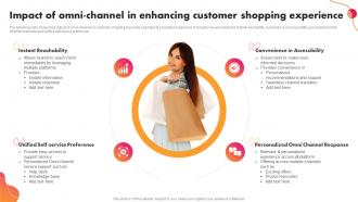 Impact Of Omni Channel In Enhancing Customer Shopping Experience