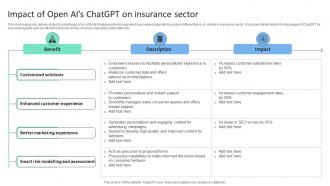 Impact Of Open Ais CHATGPT On Insurance Sector CHATGPT For Improving Insurance CHATGPT SS V Impact Of Open Ais CHATGPT On Insurance Sector CHATGPT For Improving Insurance CHATGPT SS V