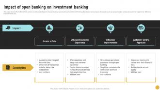 Impact Of Open Banking On Investment Banking Comprehensive Guide On Investment Banking Concepts Fin SS