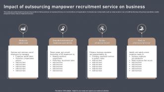 Impact Of Outsourcing Manpower Recruitment Service On Business