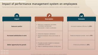 Impact Of Performance Management System On Employees Key Initiatives To Enhance