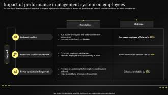 Impact Of Performance Management System On Employees Performance Management Techniques