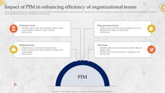 Impact Of PIM In Enhancing Efficiency Of Organizational Teams Overview Of PIM System