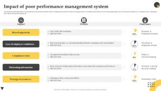Impact Of Poor Performance Management System Effective Employee Performance Management Framework