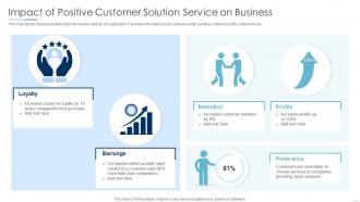 Impact Of Positive Customer Solution Service On Business