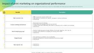 Impact Of Print Marketing On Organizational Offline Marketing To Create Connection MKT SS V