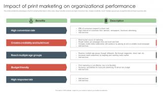 Impact Of Print Marketing On Organizational Offline Media To Reach Target Audience