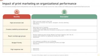 Impact Of Print Marketing On Organizational Performance Approaches Of Traditional Media