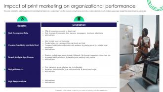 Impact Of Print Marketing On Organizational Performance Traditional Marketing Guide To Engage Potential Audience