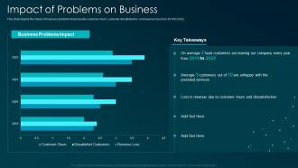 Impact of problems on business artificial intelligence for IT operations ppt sample