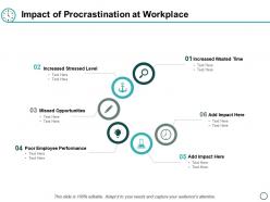 Impact Of Procrastination At Workplace Ppt Powerpoint Presentation Design Templates