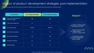 Impact Of Product Development Strategies Post Product Development And Management Strategy