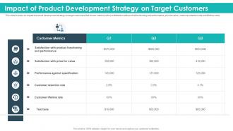 Impact of product development strategy on target customers strategic product planning