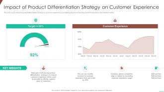 Impact of product differentiation strategy optimizing product development system