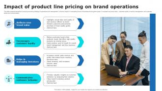 Impact Of Product Line Pricing On Brand Operations