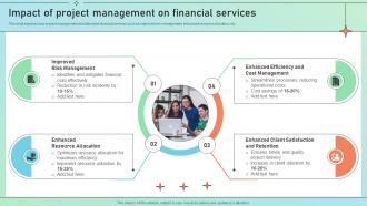 Impact Of Project Management On Financial Services