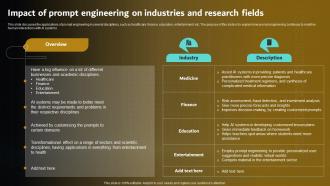 Impact Of Prompt Engineering On Industries Prompt Engineering For Effective Interaction With Ai