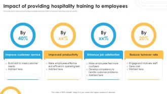 Impact Of Providing Hospitality Training To Employees