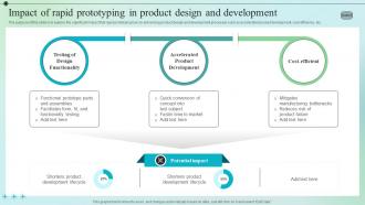 Impact Of Rapid Prototyping In Product Design And Development