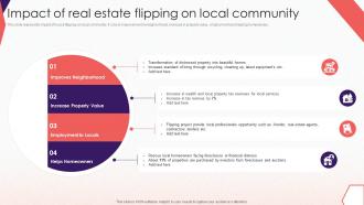 Impact Of Real Estate Flipping On Local Comprehensive Guide To Effective Property Flipping