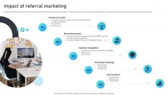 Impact Of Referral Marketing Marketing Mix Strategies For B2B And B2C Startups