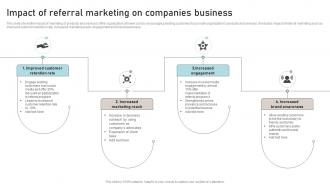 Impact Of Referral Marketing On Companies Business