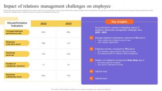 Impact Of Relations Management Challenges On Employee Stakeholders Relationship Administration