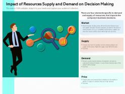 Impact of resources supply and demand on decision making