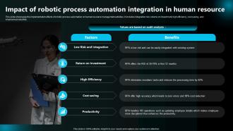 Impact Of Robotic Process Automation Integration In Human Execution Of Robotic Process