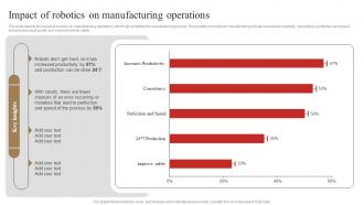 Impact Of Robotics On Manufacturing Operations 3d Printing In Manufacturing