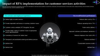 Impact Of Rpa Implementation For Customer Services Activities Robotic Process Automation