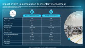 Impact Of RPA Implementation On Inventory Management Robotic Process Automation Adoption