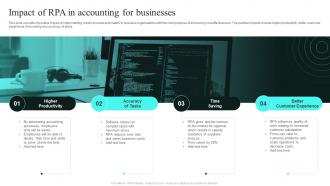 Impact Of RPA In Accounting For Businesses