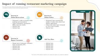 Impact Of Running Restaurant Marketing Campaign Restaurant Advertisement And Social