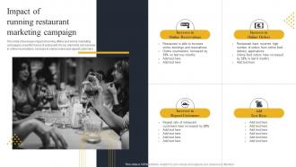 Impact Of Running Restaurant Marketing Campaign Strategic Marketing Guide