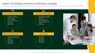 Impact Of Running Restaurant Marketing Campaign Strategies To Increase Footfall And Online