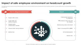 Impact Of Safe Employee Environment On Headcount Growth