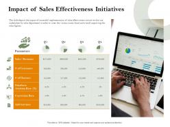 Impact Of Sales Effectiveness Initiatives M2465 Ppt Powerpoint Presentation Layouts Ideas