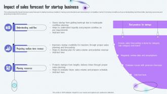 Impact Of Sales Forecast For Startup Business