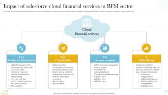 Impact Of Salesforce Cloud Financial Services In BFSI Sector