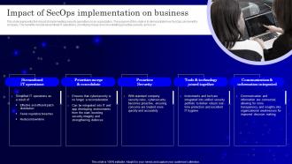 Impact Of Secops Implementation On Business Ppt Powerpoint Presentation File Outline