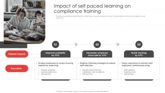 Impact Of Self Paced Learning On Compliance Training
