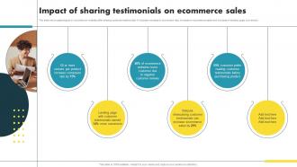 Impact Of Sharing Testimonials On Ecommerce Sales Ecommerce Marketing Ideas To Grow Online Sales