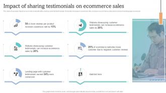 Impact Of Sharing Testimonials On Ecommerce Sales How To Increase Ecommerce Website