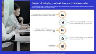 Impact Of Shipping Cost And Time On Optimizing Online Ecommerce Store To Increase Product Sales