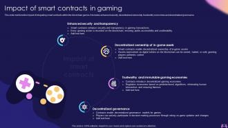 Impact Of Smart Contracts In Gaming Introduction To Blockchain Enabled Gaming BCT SS