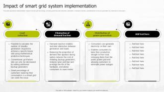 Impact Of Smart Grid System Implementation Smart Grid Infrastructure