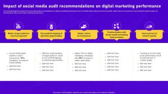 Impact Of Social Media Audit Comprehensive Guide To Perform Digital Marketing Audit